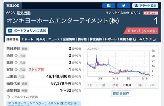 スクリーンショット 2021-07-28 2.56.32のコピー