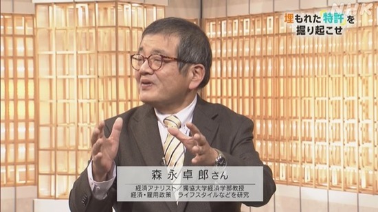 yghiujoのコピー