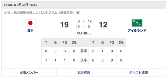 アイルランド