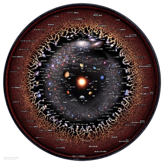 th_Observable_Universe_Japanese_Annotations