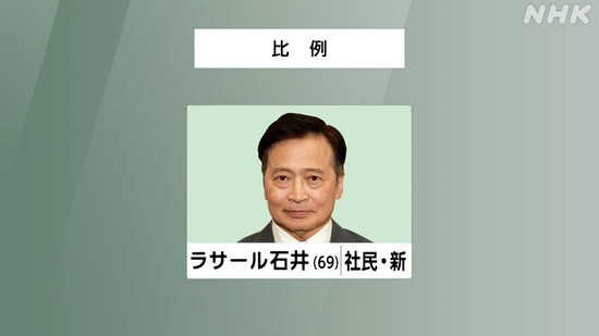 6d65964b-3f37-406e-9a50-a3debeca2546