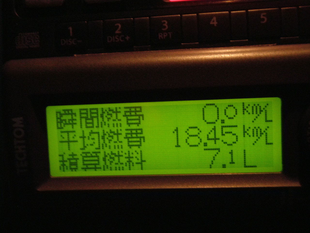 燃費計でエコドライブ Kontaブログ 燃費計でエコドライブ Kontaブログ