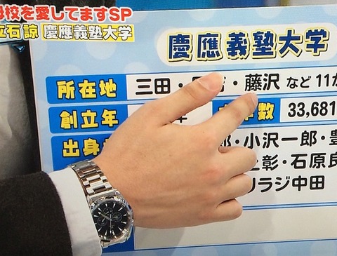 立石 諒（ ロンドン五輪男子200m平泳ぎ銅メダリスト）　オメガ　シーマスター アクアテラ クロノグラフ コーアクシャル