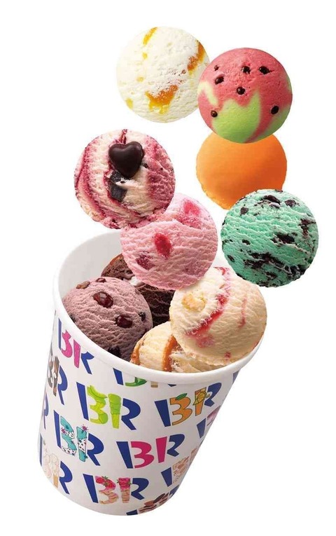 おいしいバスキン・ロビンスのアイスクリームケーキのレシピ (模倣品)