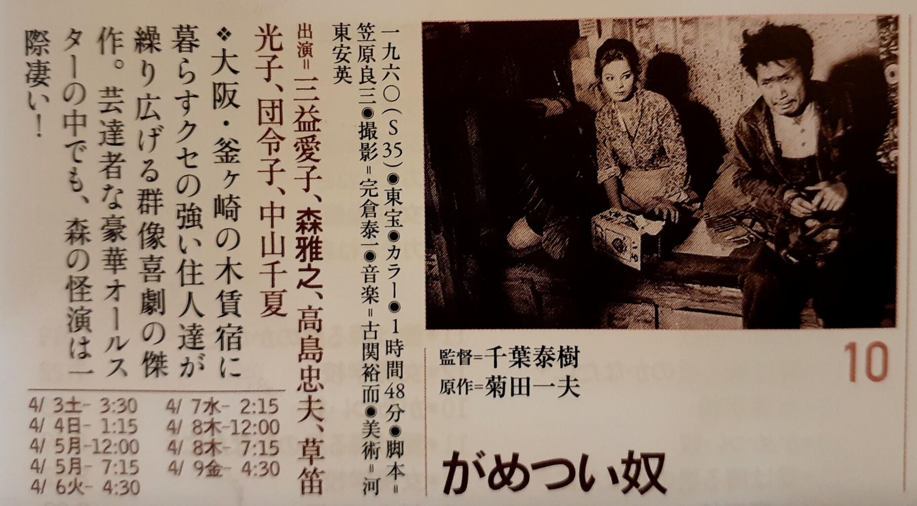 363 がめつい奴 1960 千葉泰樹 日本映画の遺伝子