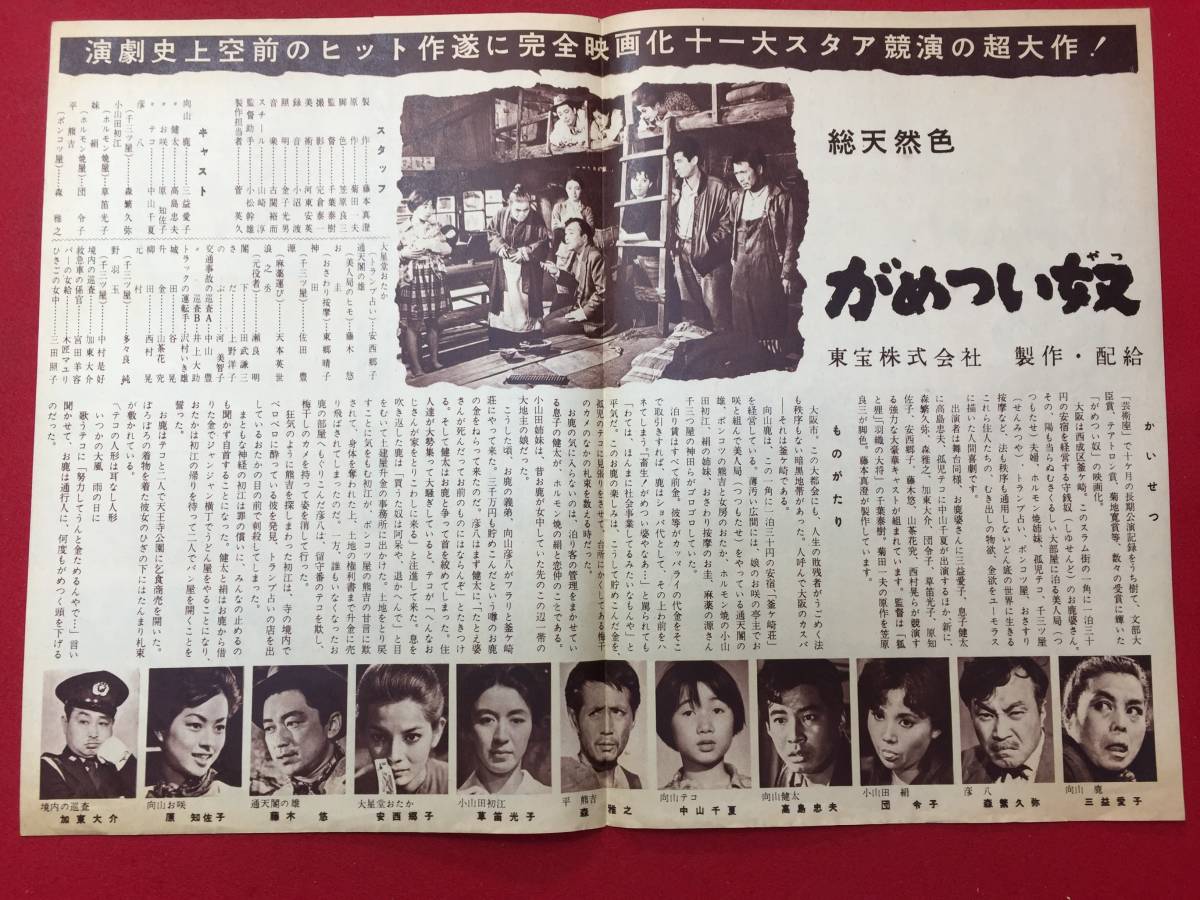 363 がめつい奴 1960 千葉泰樹 日本映画の遺伝子