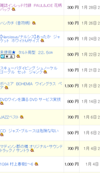 オク12月2