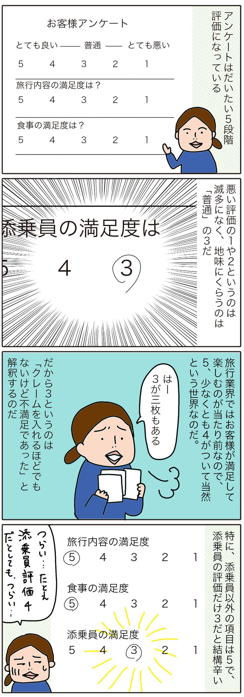 書く方もめんどくさいだろうが 実は添乗員だって欲しくない アンケート その２ 添乗員たびむらの旅日記