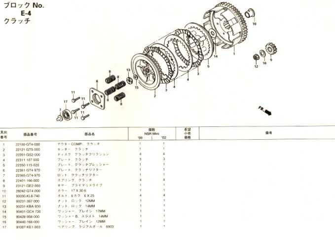 NSR50・80等クラッチOH 交換 まとめ : 磯子岸壁夜遊び倶楽部#45