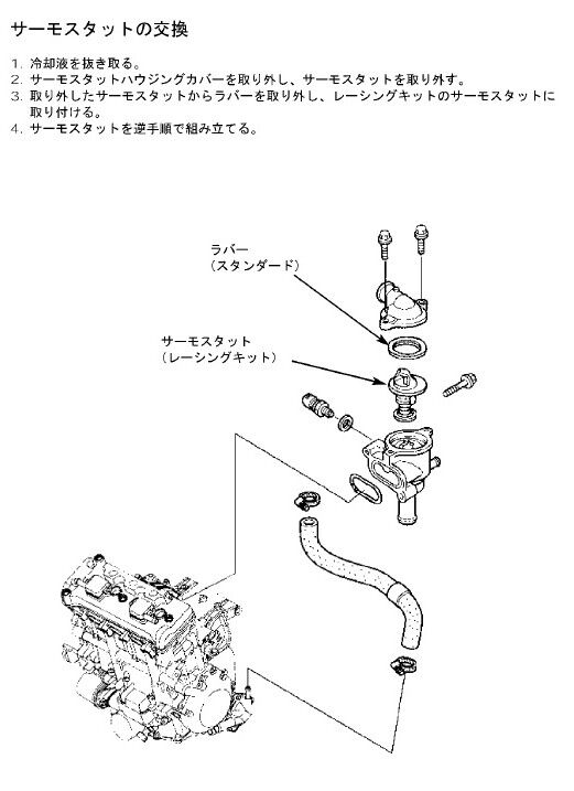 CBR600RR CBR1000RR HRC ローテンプサーモスタット Yahoo!オークション - 激安 CBR1000RR用HRC製ローテンプ