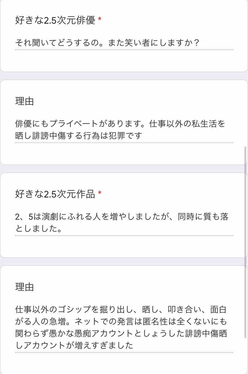 好きな2 5次元俳優ランキング集計結果 コッペパン