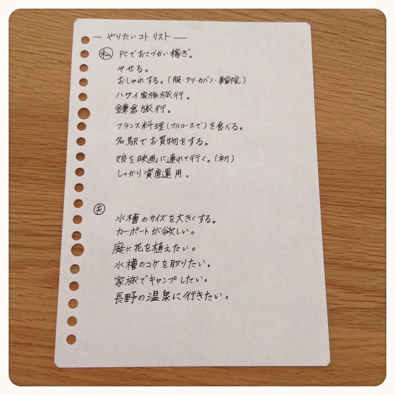 夫婦関係が向上するリスト☆ : ☆コッピーの好きなコトいろいろ☆