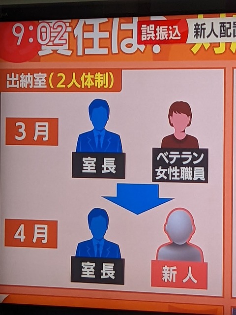A5cIB