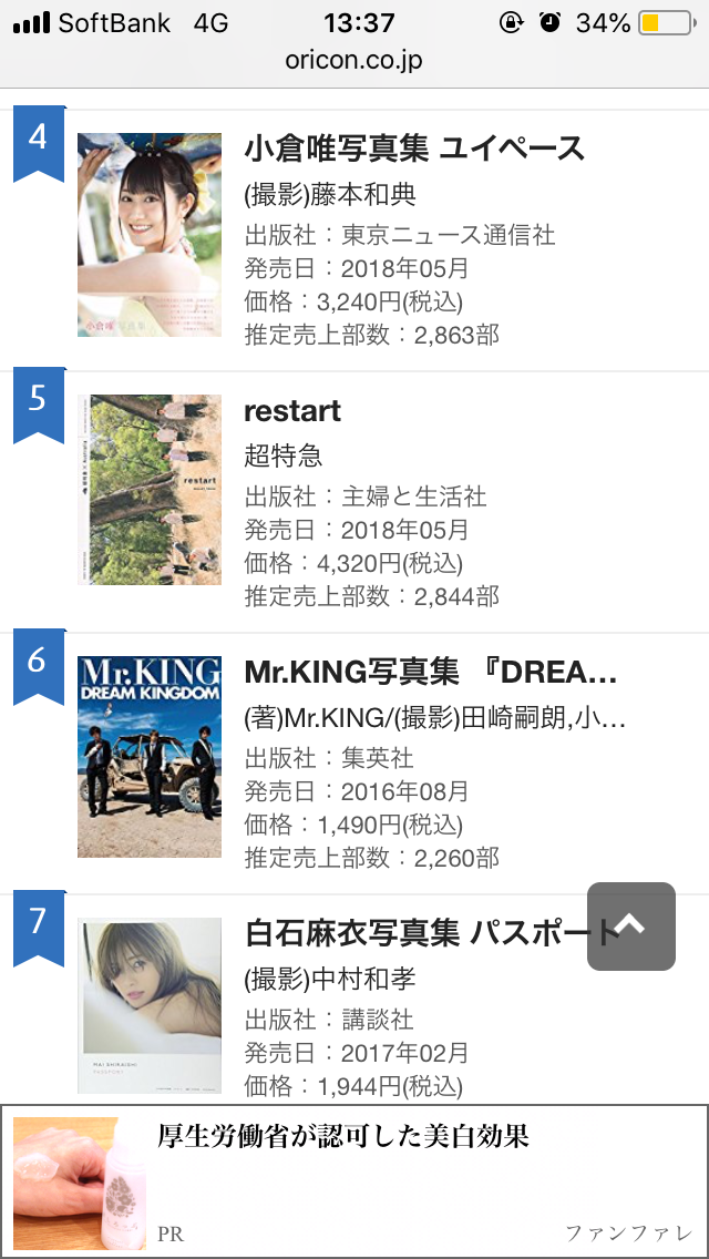 画像 声優の小倉唯の写真集 全く売れないｗｗｗ 美味しい毒