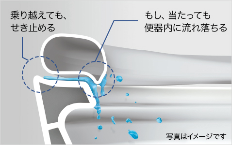 アラウーノ3