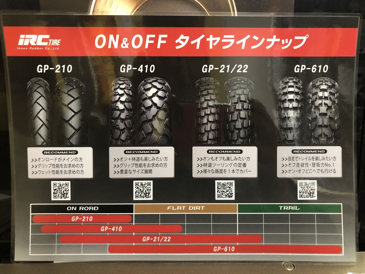 オフロードタイヤ GP-610 前後セット 新製品】ON & OFFタイヤシリーズ「GP-610」「GP-410」 | アイ