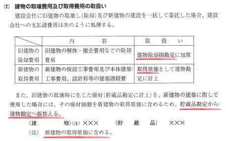 5 有形固定資産 Input 簿記モエ 再来