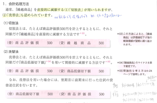 3 棚卸資産 Input 簿記モエ 再来