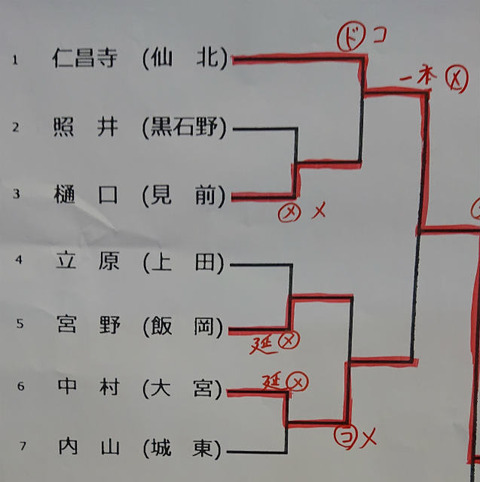 男子個人01-07