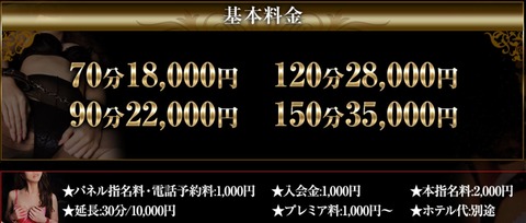 ryoukin