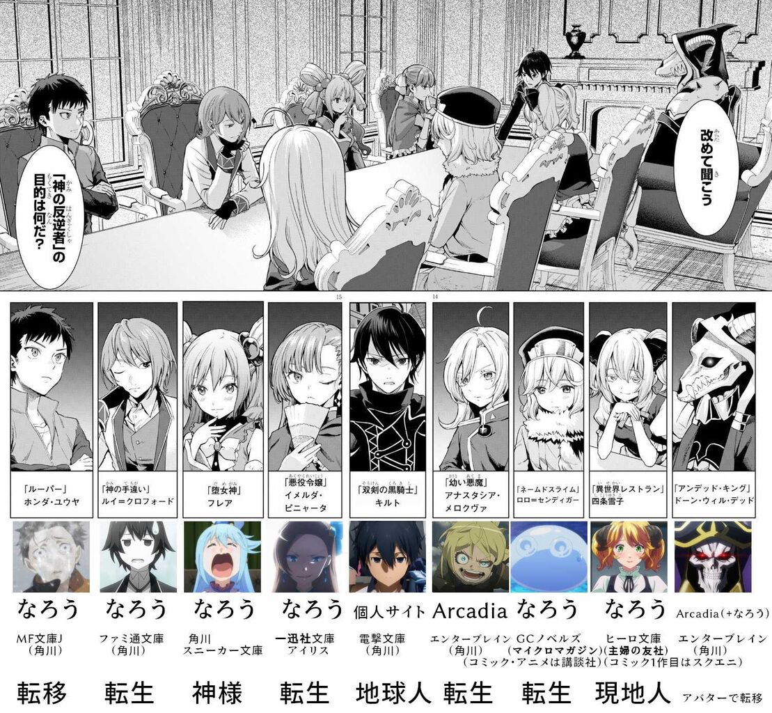 打ち切り 異世界転生者殺しチートスレイヤーの元ネタ キャラ 一覧画像 これキチ速報 打ち切り 異世界転生者殺しチートスレイヤーの元ネタ キャラ 一覧画像 これキチ速報