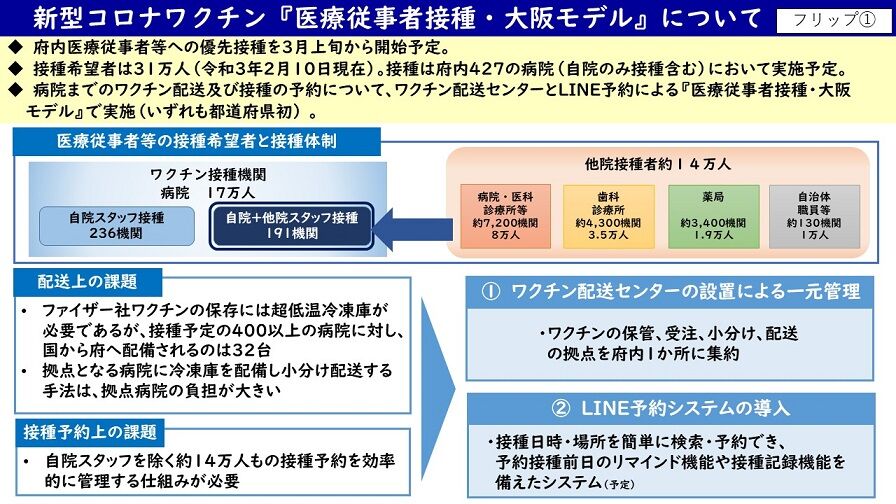俺より若い方 大阪市淀川区役所 Yume Yodogawaのtwitterが入力ミスで誤爆しツイート削除せず間違い訂正 これキチ速報