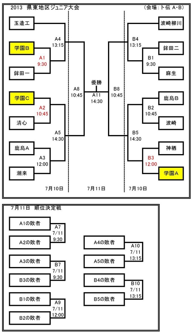 2013ジュニア大会0001