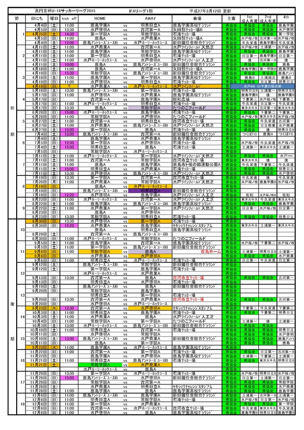 2015takamado_U18_IFA_1_nittei03120001