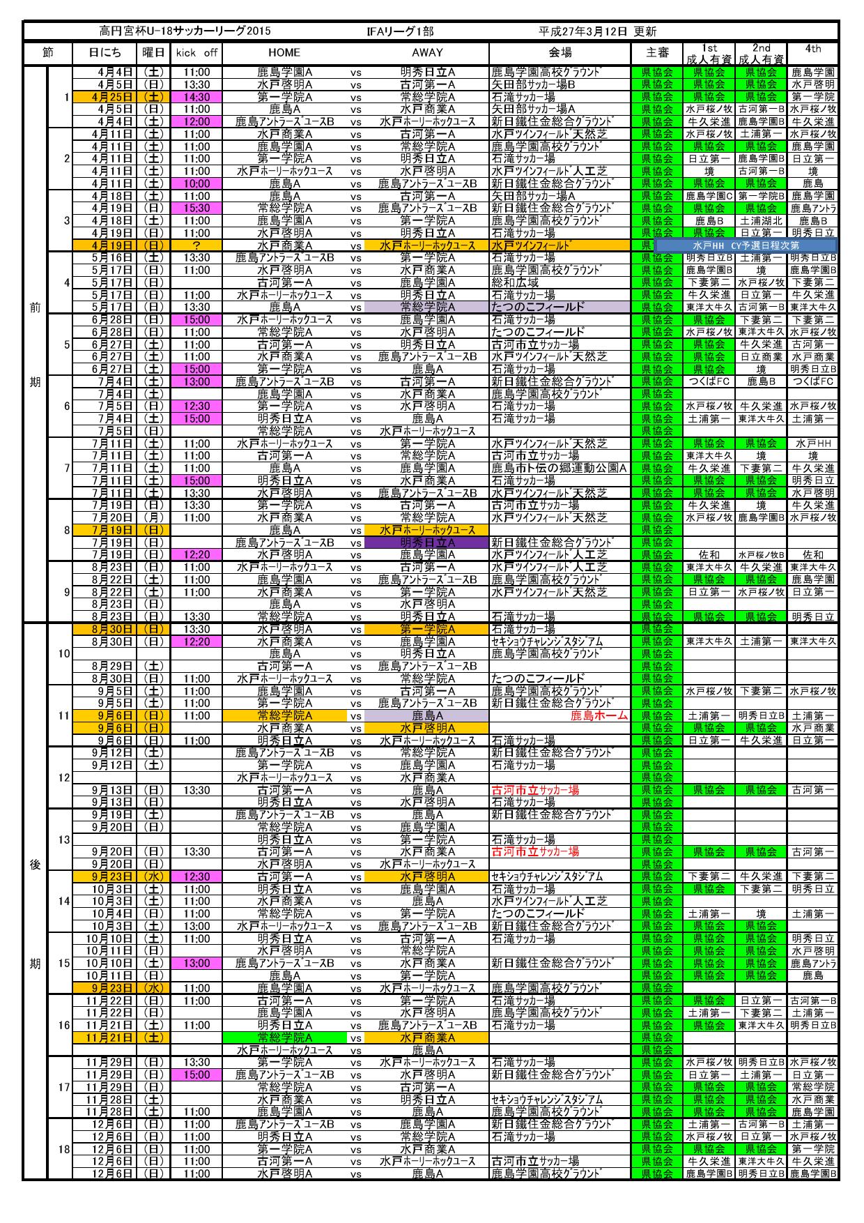 高円宮杯u 18サッカーリーグ 15 Ifaリーグ 茨城県リーグ1部 2部 3部 の開催について 予定 鹿島学園サッカー部父母会公認ブログ Pride Of Yellow Blue