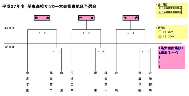 キャプチャ