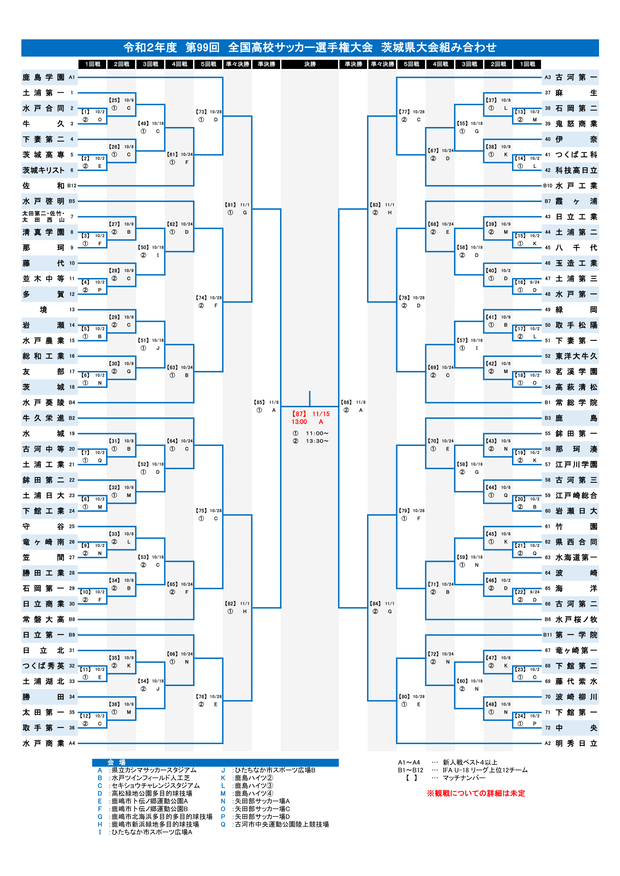 情報更新 第99回 全国高校サッカー選手権 茨城県大会 の組み合せが決定 鹿島学園サッカー部父母会公認ブログ Pride Of Yellow Blue