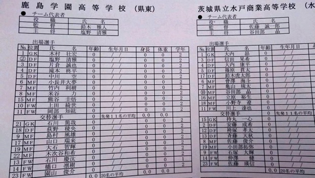 準決勝メンバー