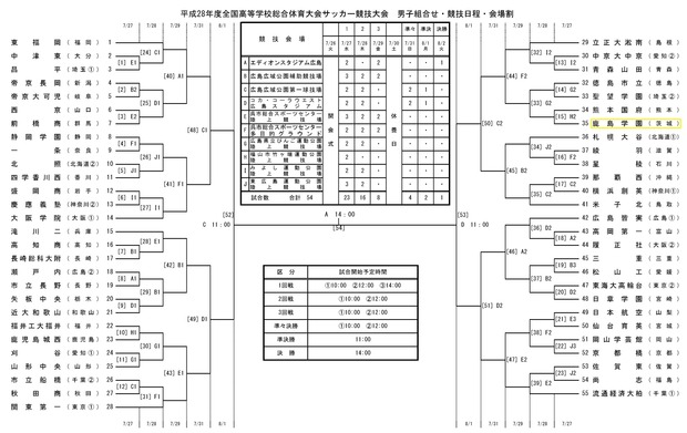 schedule_result0001