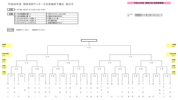 2018kantou_koukou_ibaraki_kumiawase04200001