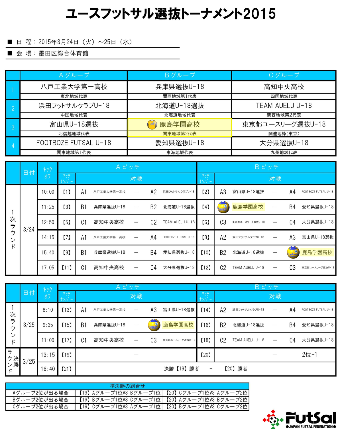明日から２日間 ユースフットサル選抜トーナメント15 全国大会 が開催されます 鹿島学園サッカー部父母会公認ブログ Pride Of Yellow Blue