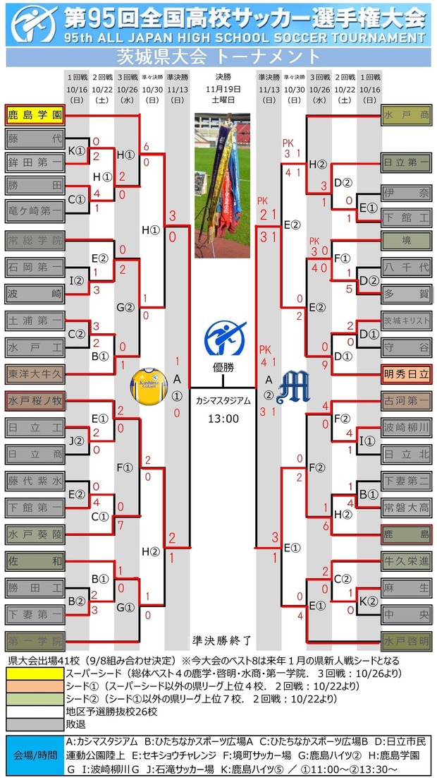 2016選手権予選準決勝終了