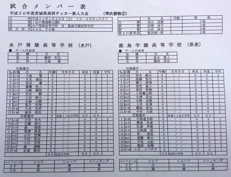 平成30年度 茨城県高校サッカー新人大会 準決勝 Vs 水戸葵陵 決勝 Vs 明秀日立 の結果 見事 優勝を飾りました 鹿島学園サッカー部父母会公認ブログ Pride Of Yellow Blue 平成30年度 茨城県高校サッカー新人大会 準決勝 Vs 水戸葵陵 決勝 Vs 明秀日立 の結果 見事 優勝を飾りました 鹿島学園サッカー部父母会公認ブログ Pride Of Yellow Blue