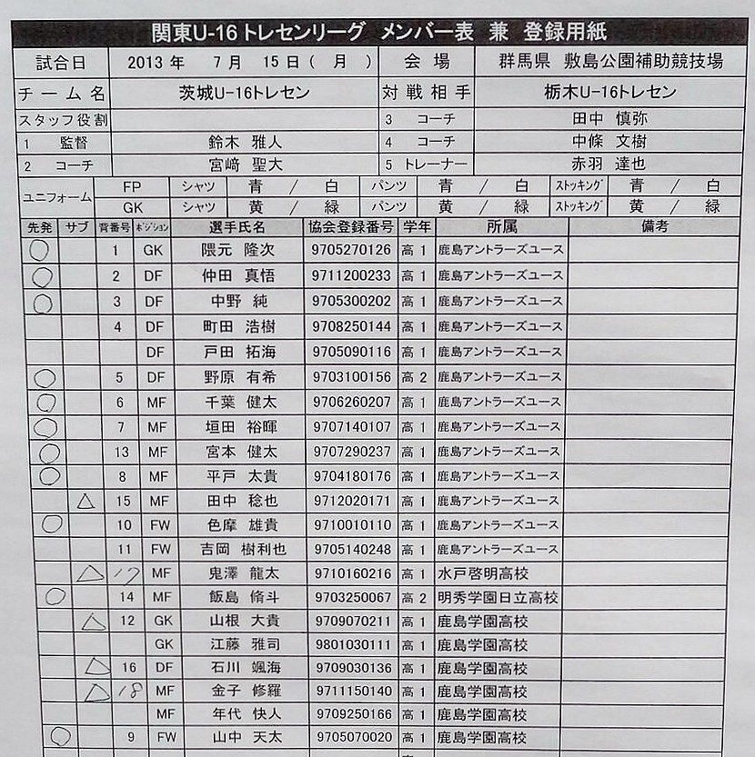 速報 関東u 16トレセンリーグ ミニ国体予選 第3節 結果 鹿島学園サッカー部父母会公認ブログ Pride Of Yellow Blue