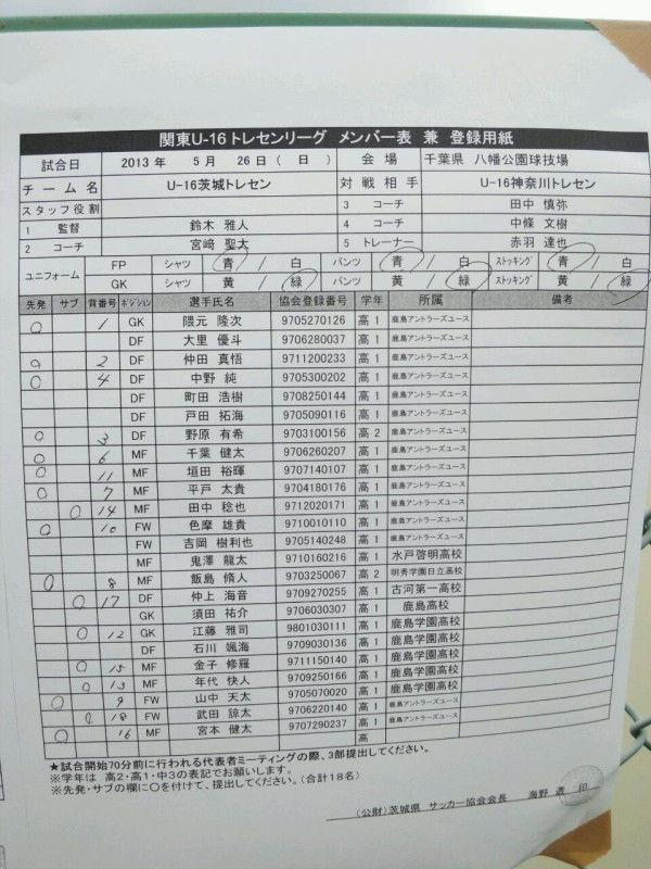 速報 関東u 16トレセンリーグ ミニ国体予選 第2節 結果 鹿島学園サッカー部父母会公認ブログ Pride Of Yellow Blue 速報 関東u 16トレセンリーグ ミニ国体予選 第2節 結果 鹿島学園サッカー部父母会公認ブログ Pride Of Yellow Blue