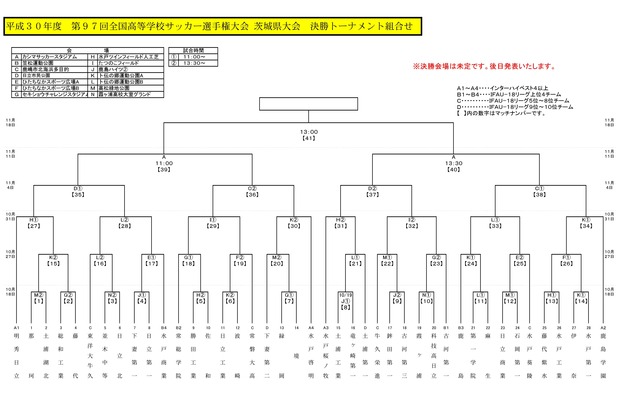 2018koukou_senshuken_ibaraki_kesshouT_kumiawase09140001