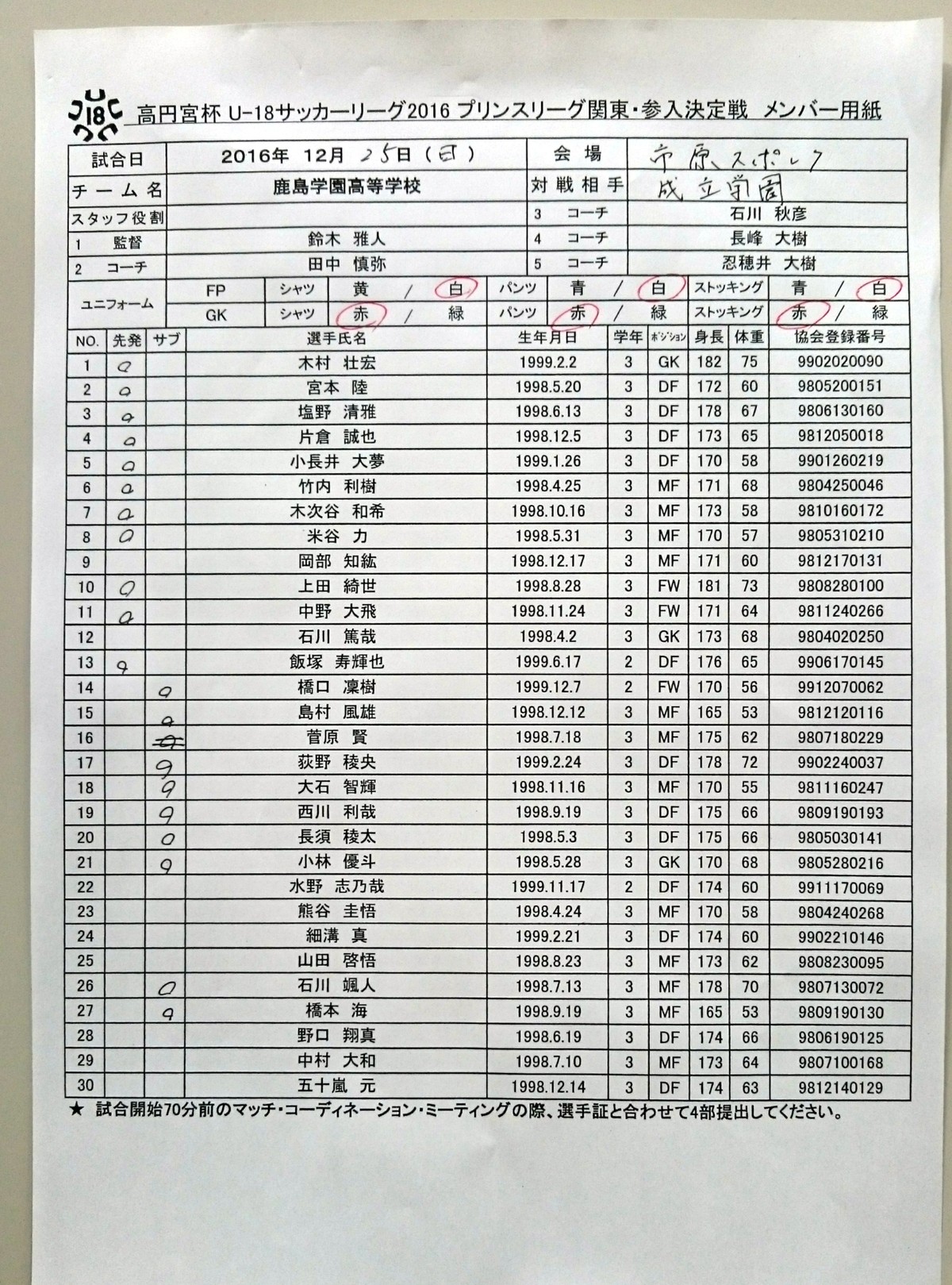 速報 プリンスリーグ関東 参入戦 参入決定戦 Vs 成立学園 の結果 見事 プリンスリーグ関東への昇格を決めました 鹿島学園サッカー部父母会公認ブログ Pride Of Yellow Blue 速報 プリンスリーグ関東 参入戦 参入決定戦 Vs 成立学園 の結果 見事 プリンスリーグ関東への昇格を決めました 鹿島学園サッカー部父母会公認ブログ Pride Of Yellow Blue