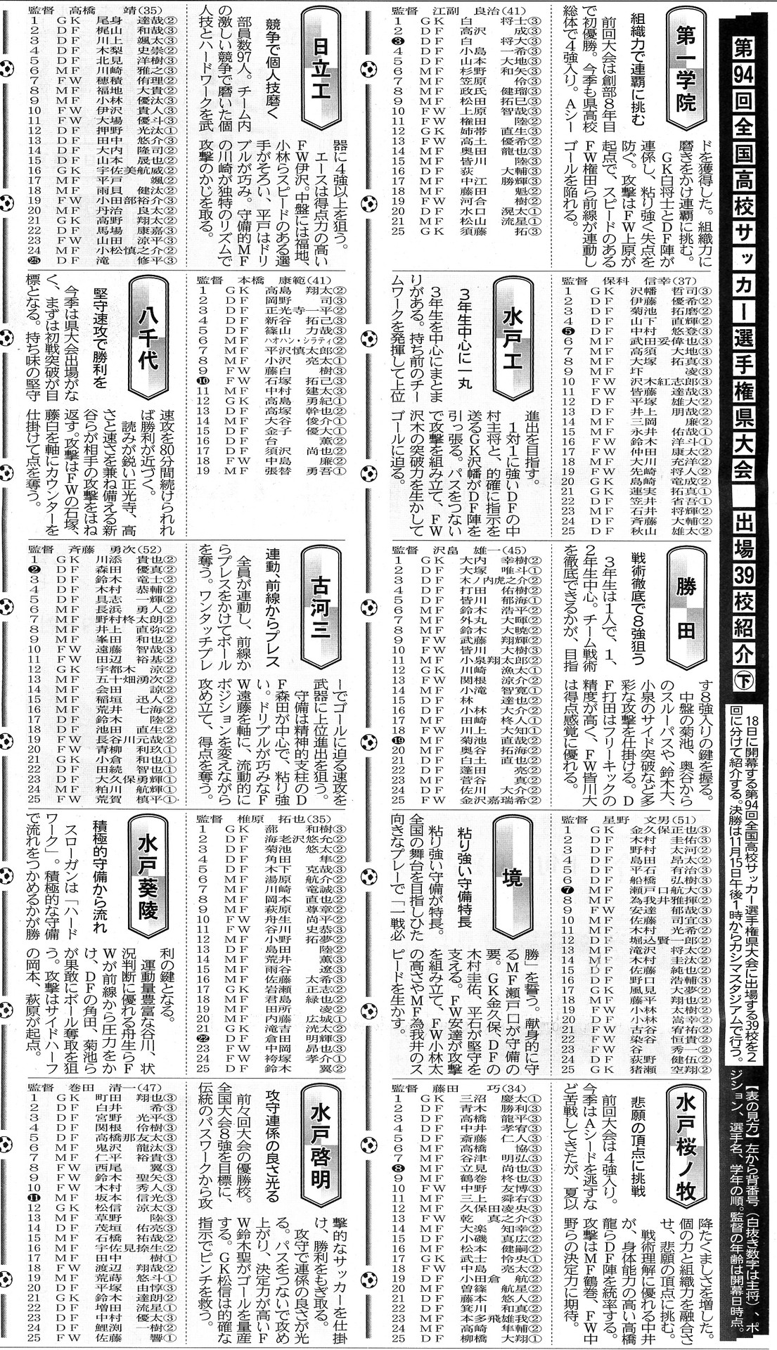 全国高校サッカー選手権茨城県大会 出場校紹介 が茨城新聞に掲載されました 鹿島学園サッカー部父母会公認ブログ Pride Of Yellow Blue 全国高校サッカー選手権茨城県大会 出場校紹介 が茨城新聞に掲載されました 鹿島学園サッカー部父母会公認ブログ Pride Of Yellow Blue