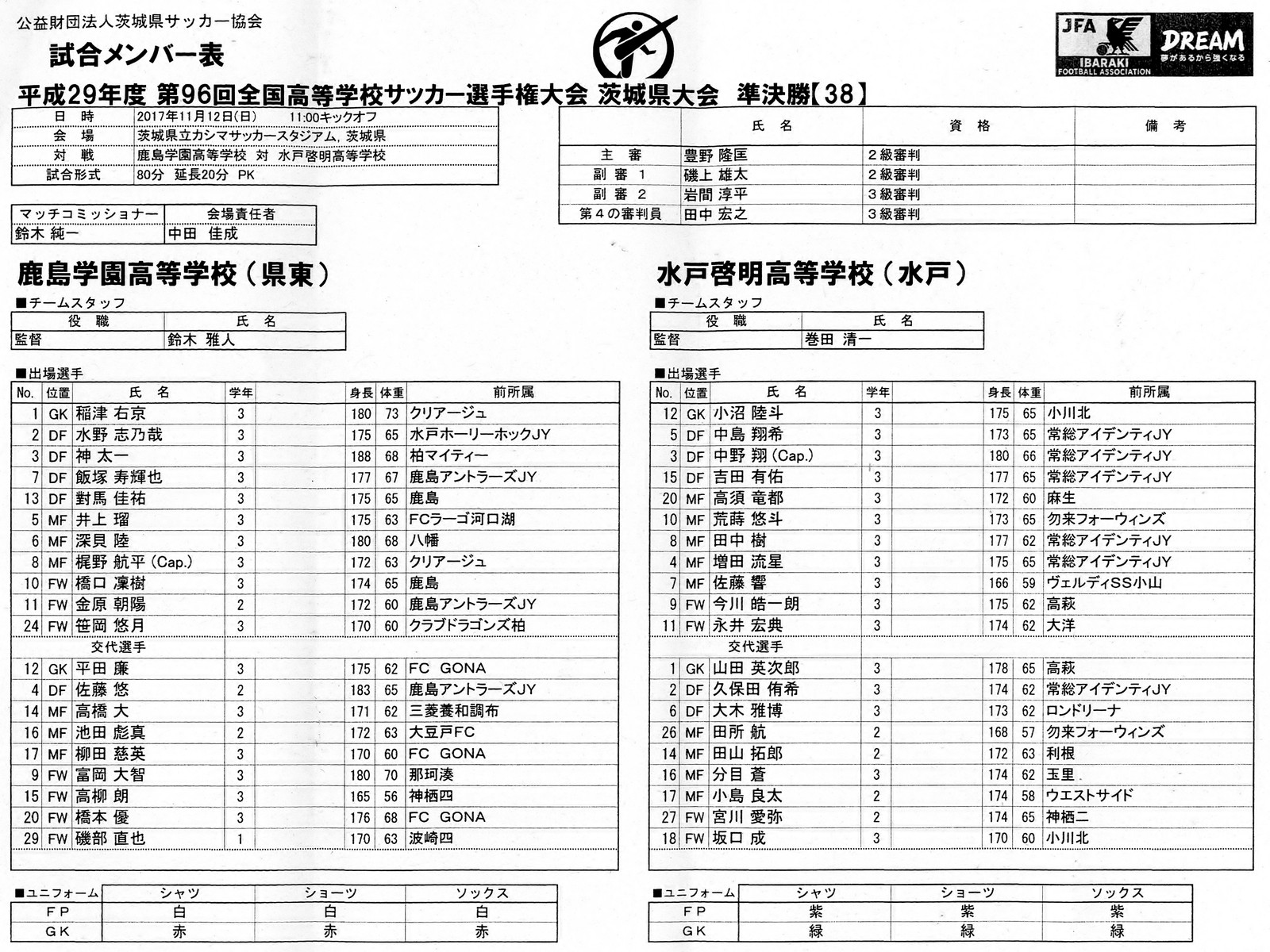 全国高校サッカー選手権 茨城県予選 準決勝 Vs 水戸啓明 の結果 鹿島学園サッカー部父母会公認ブログ Pride Of Yellow Blue 全国高校サッカー選手権 茨城県予選 準決勝 Vs 水戸啓明 の結果 鹿島学園サッカー部父母会公認ブログ Pride Of Yellow Blue