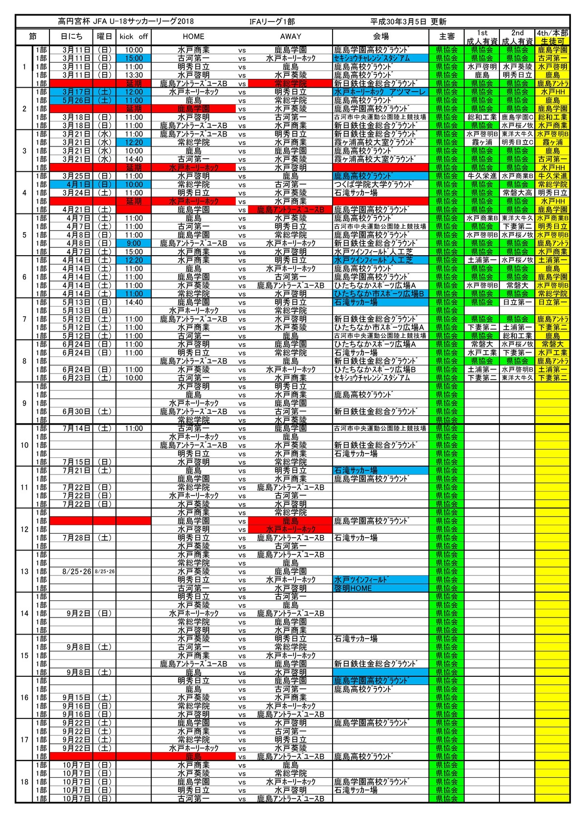 高円宮杯u 18サッカーリーグ 18 Ifaリーグ 茨城県リーグ の日程が明らかになりました 鹿島学園サッカー部父母会公認ブログ Pride Of Yellow Blue