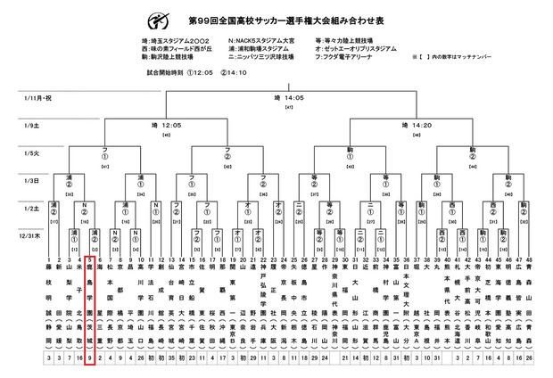 tournament_full001