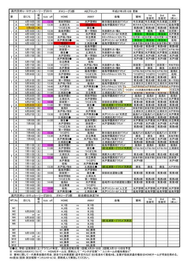 2015takamado_U18_IFA_3_nittei03120001