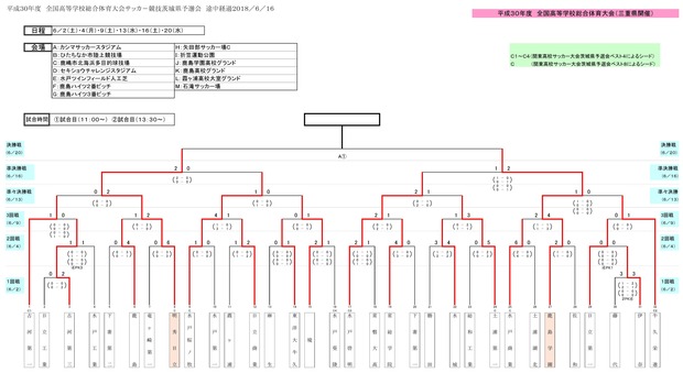 2018koukou_soutai_ibaraki06180001