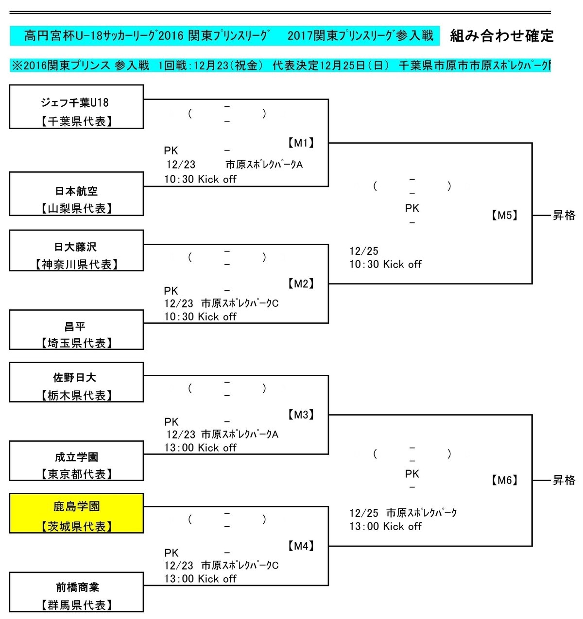 プリンスリーグ関東参入戦 １回戦の相手は前橋商業となりました 鹿島学園サッカー部父母会公認ブログ Pride Of Yellow Blue