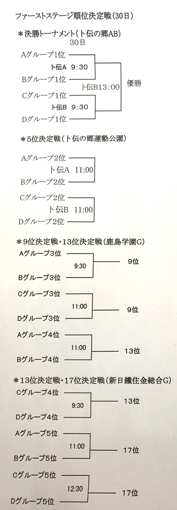 部関係 試合予定 結果ほか 鹿島学園サッカー部父母会公認ブログ Pride Of Yellow Blue 部関係 試合予定 結果ほか 鹿島学園サッカー部父母会公認ブログ Pride Of Yellow Blue