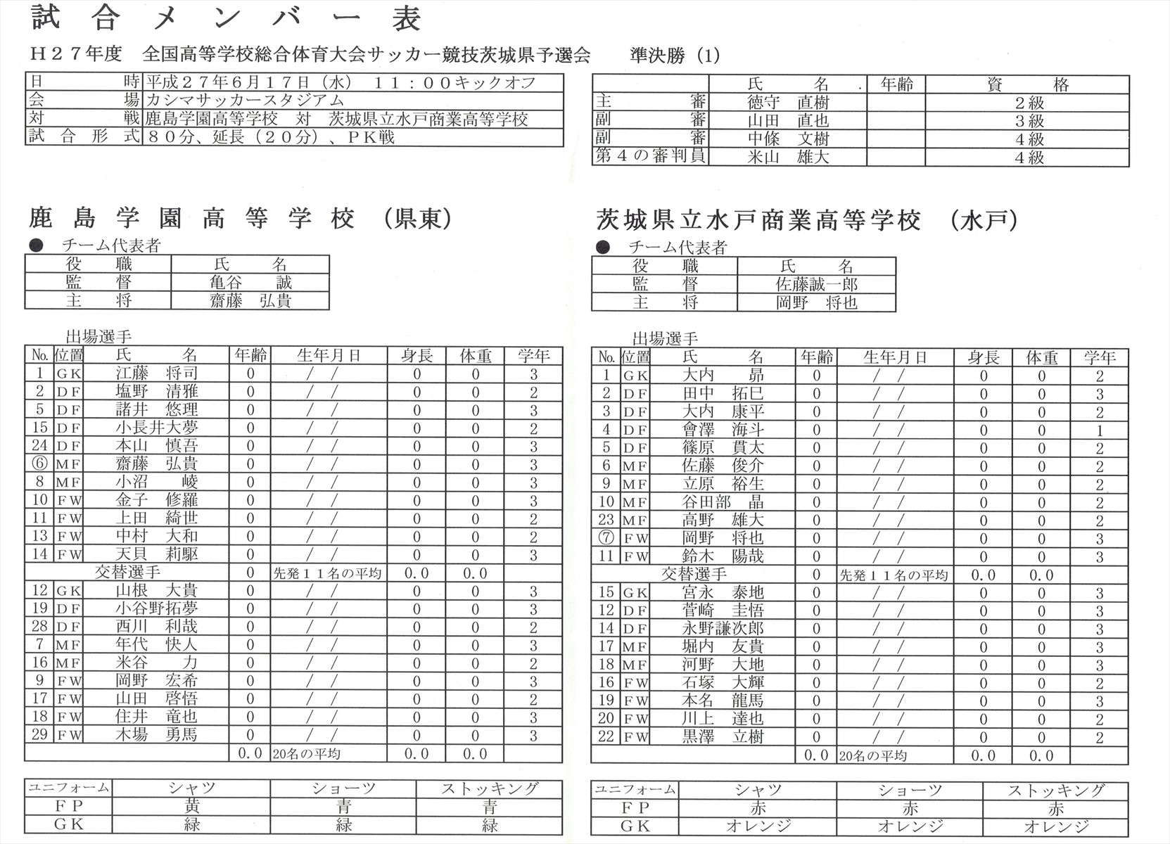 速報 全国高等学校総合体育大会 男子サッカー競技 茨城県予選 準決勝の結果 鹿島学園サッカー部父母会公認ブログ Pride Of Yellow Blue